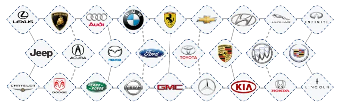 Maineville OH Locksmiths Store Maineville, OH 513-392-8432 - aut-012