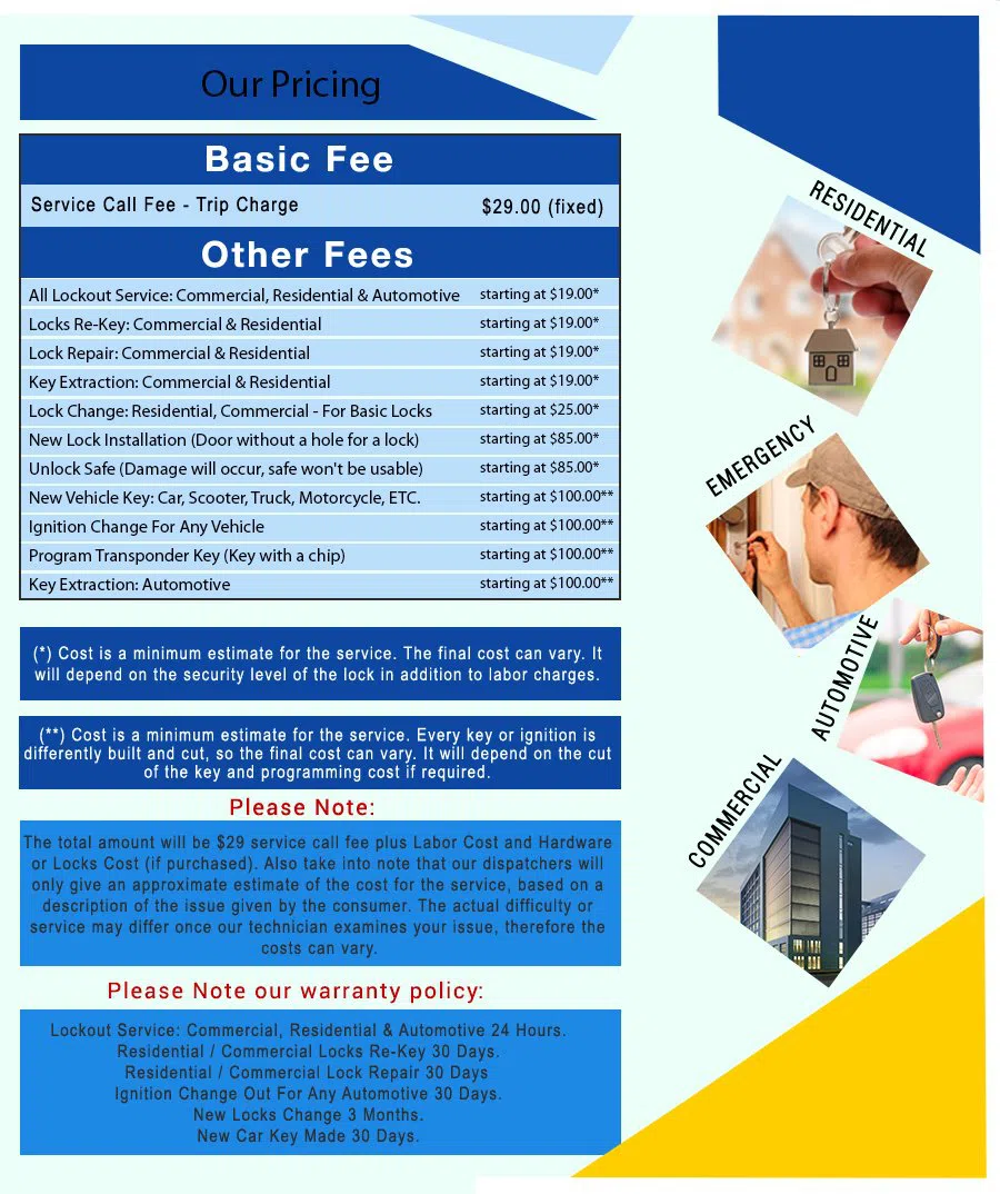 Maineville OH Locksmiths Store Maineville, OH 513-392-8432